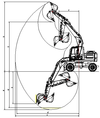 GEL160C Wheeled Hydraulic Excavator